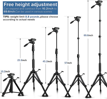FlexPod Multi-Function Tripod